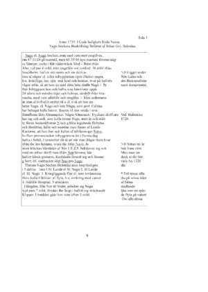 Homssakassen nr 1 Nagu Sockens Beskrifning av J. G. Salonius, 1735 - Bild 4